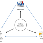 علوم تربیتی